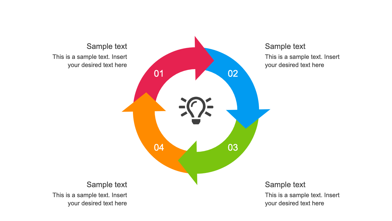 Circular Arrow Diagram