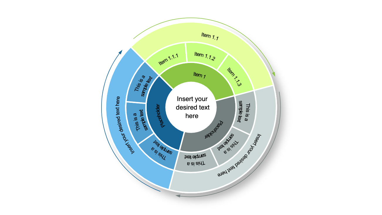 3-Level Circular Diagram