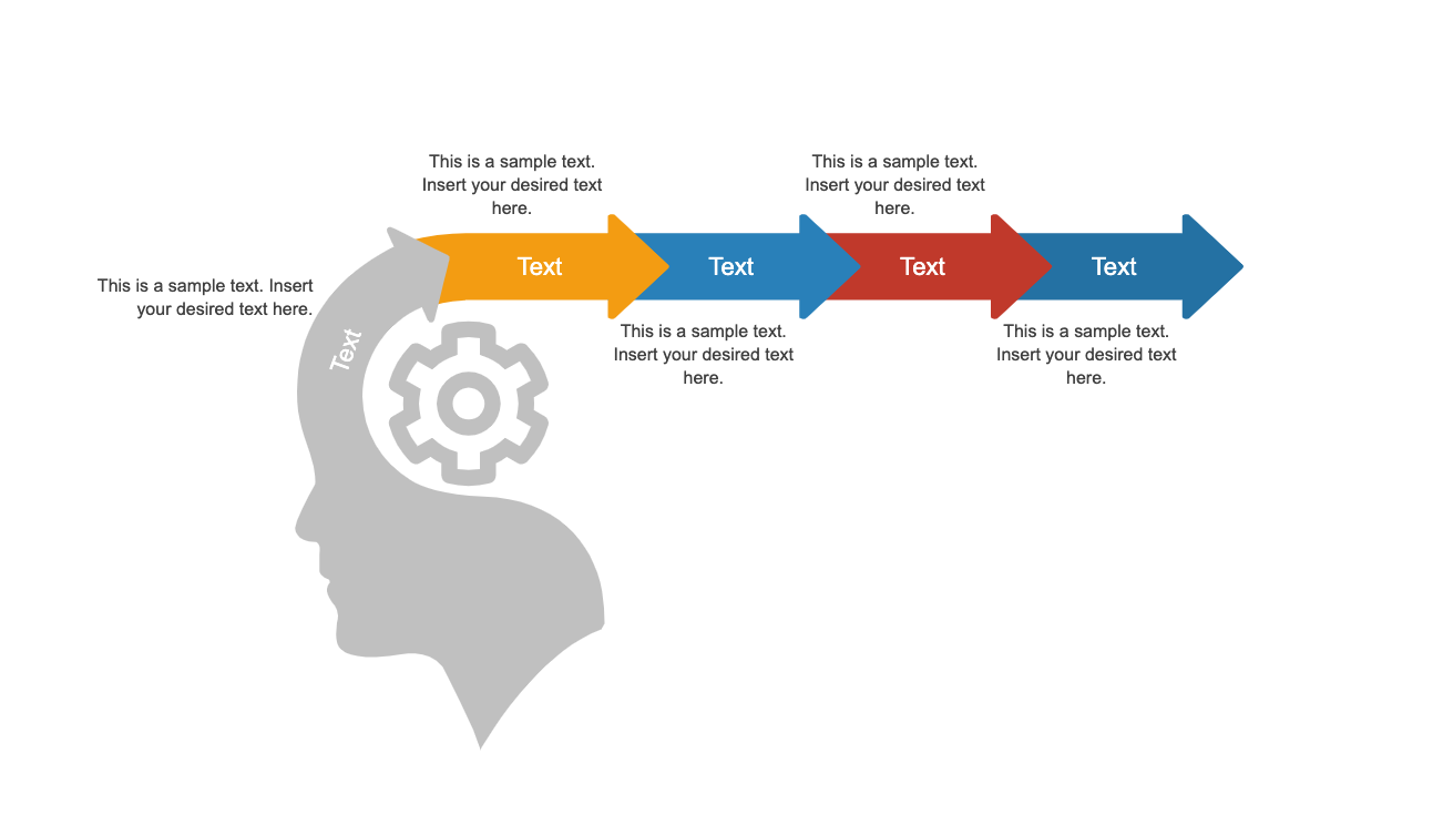 Head Process Chevron Diagram