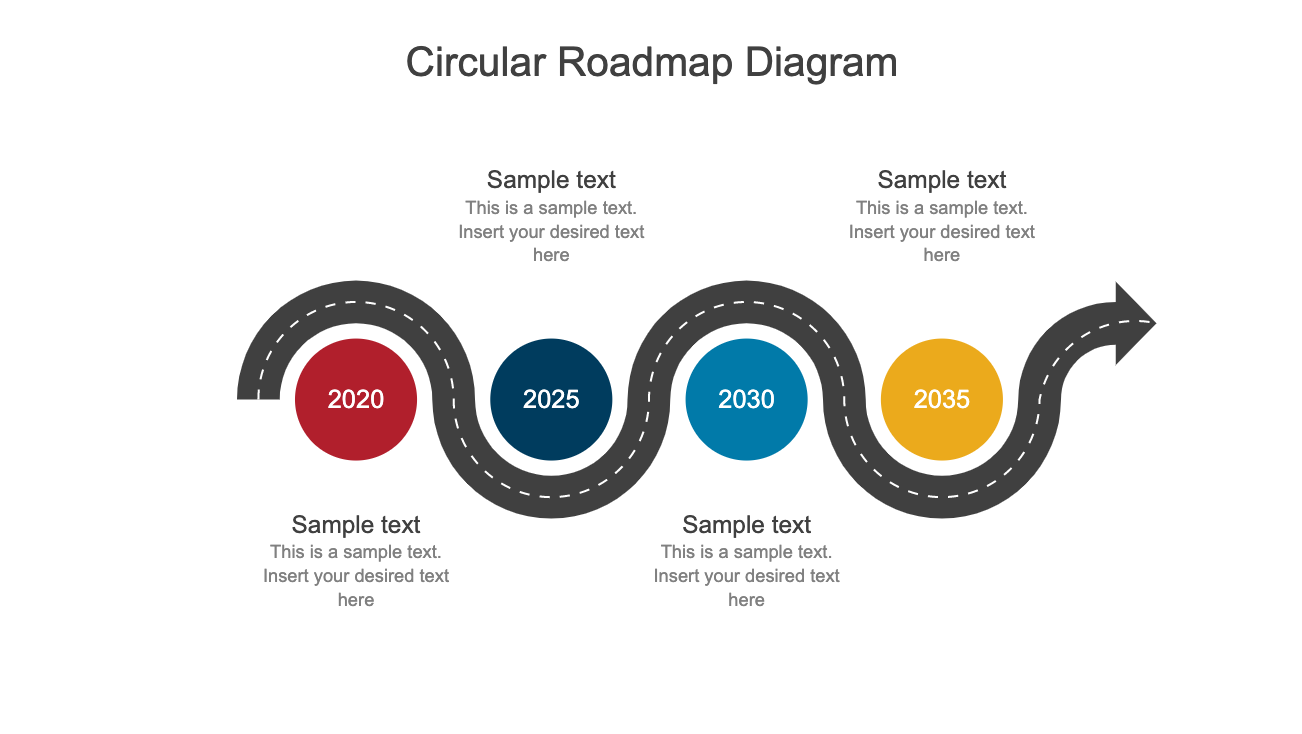 Circular Roadmap Infographic