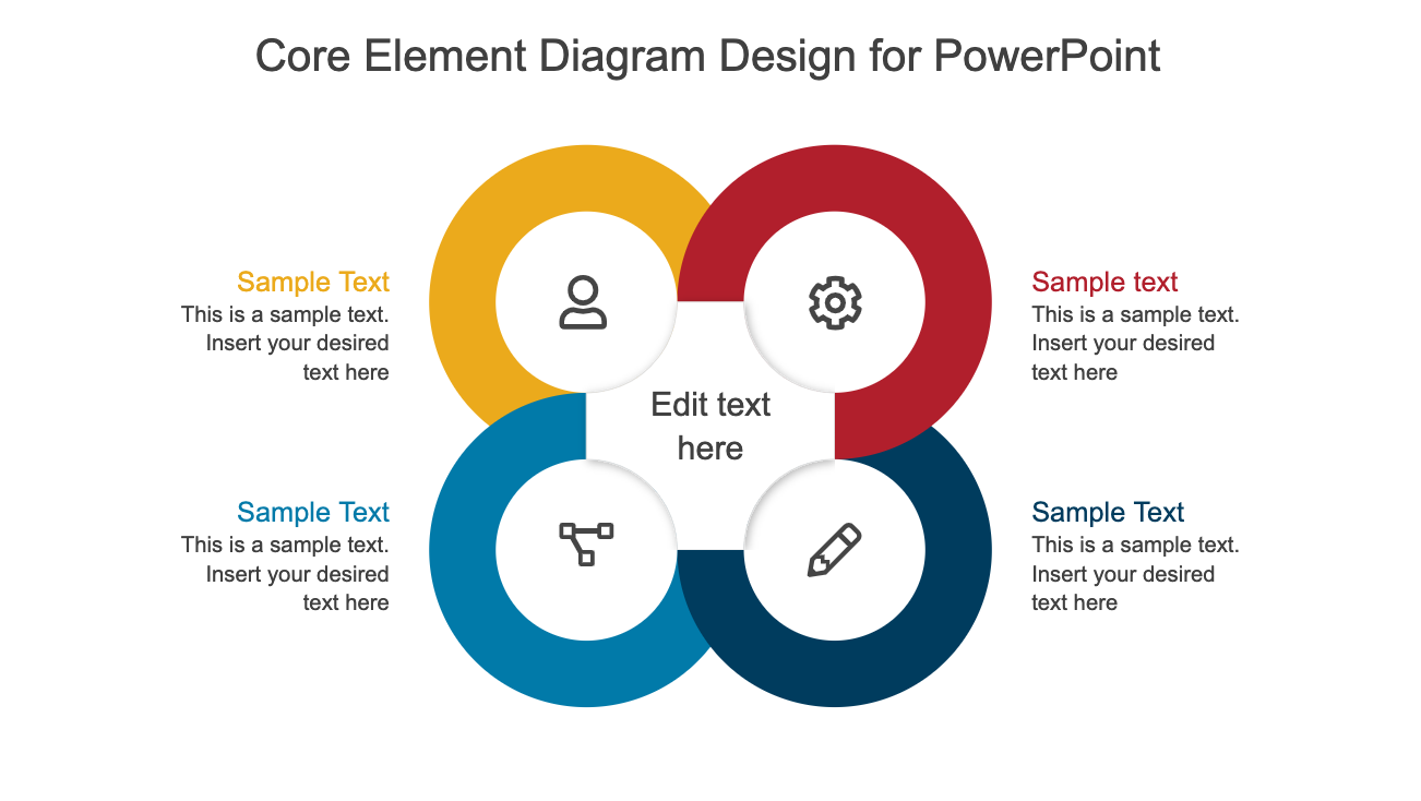 Core Element Diagram Design for PowerPoint